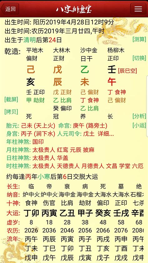 2024年八字運程|【2024 八字運程】2024 八字運程大公開！揭曉你的命運轉折！